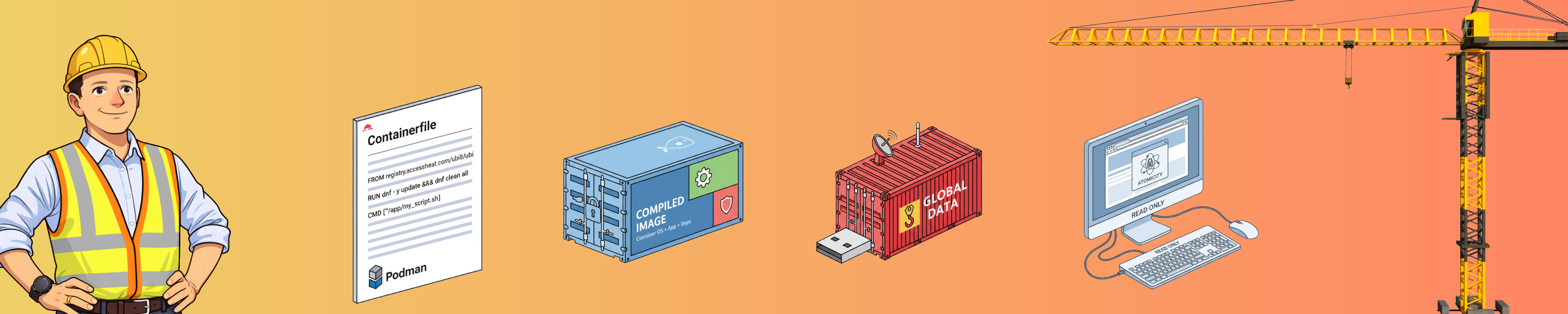 Repo capability map older