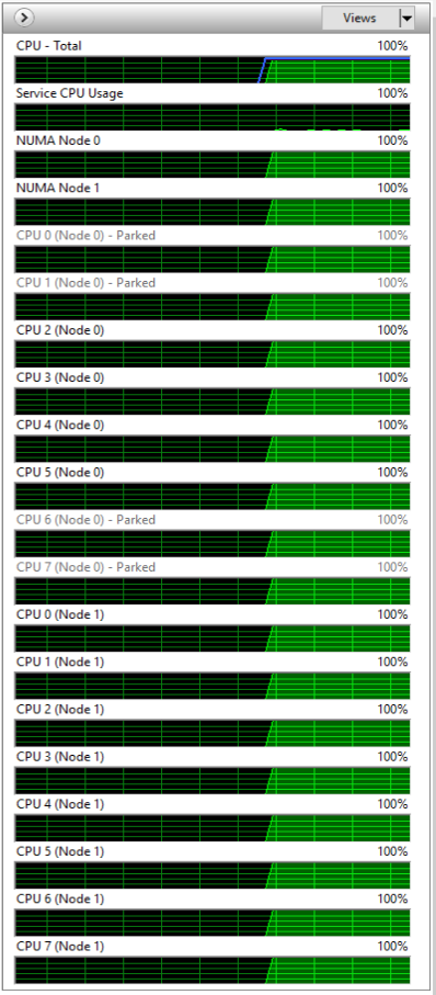  Parked CPU 