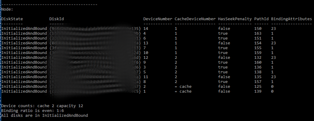 cache drives bound CacheDiskStateIneligibleDataPartition